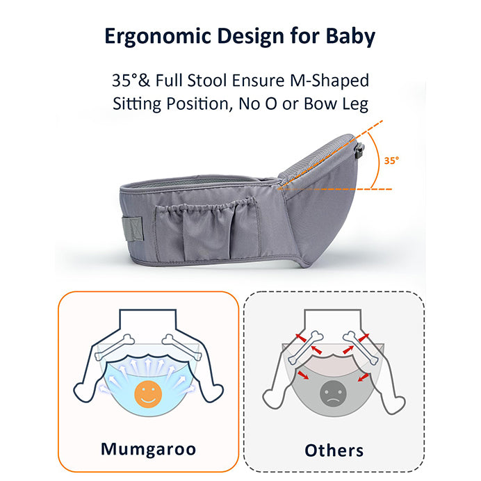 Mumgaroo Baby Carrier with Hood for Newborns to Toddlers (Grey Upgrade)