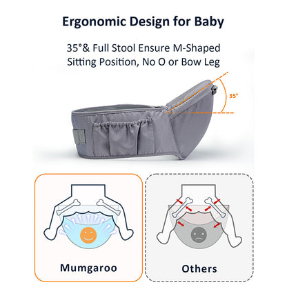 Mumgaroo Baby Carrier with Hood for Newborns to Toddlers (Grey Upgrade)