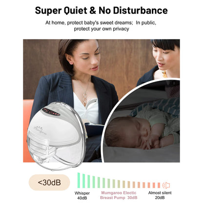 Mumgaroo Multifunctional Wearable Electric Breast Pump Hands Free